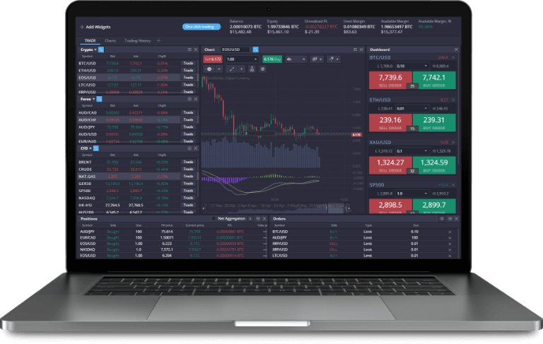 Exploring the PrimeXBT Trading Hub Your Comprehensive Guide to Crypto Trading